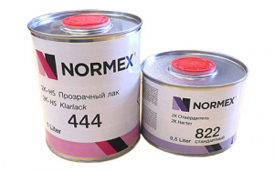 Изменение цен на прозрачные лаки Normex