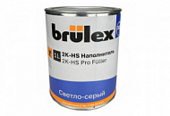 Изменение цен на некоторые материалы Brulex Изменение цен на некоторые материалы Brulex