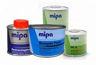 Изменение цен на материалы Mipa Изменение цен на материалы Mipa