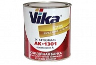 Изменение цен на акриловые краски Vika