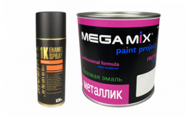 Изменение цен на автоэмали MEGAMIX и Mobihel